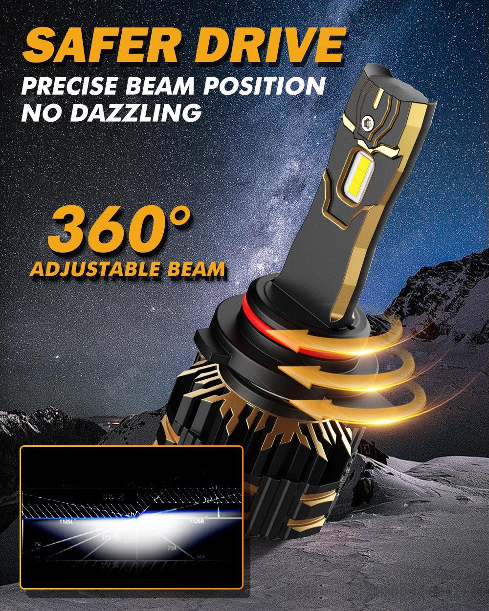 For 2014 Ram 1500 (with projector-type headlights) 9005 9012 LED Headlight Bulbs Bundle 