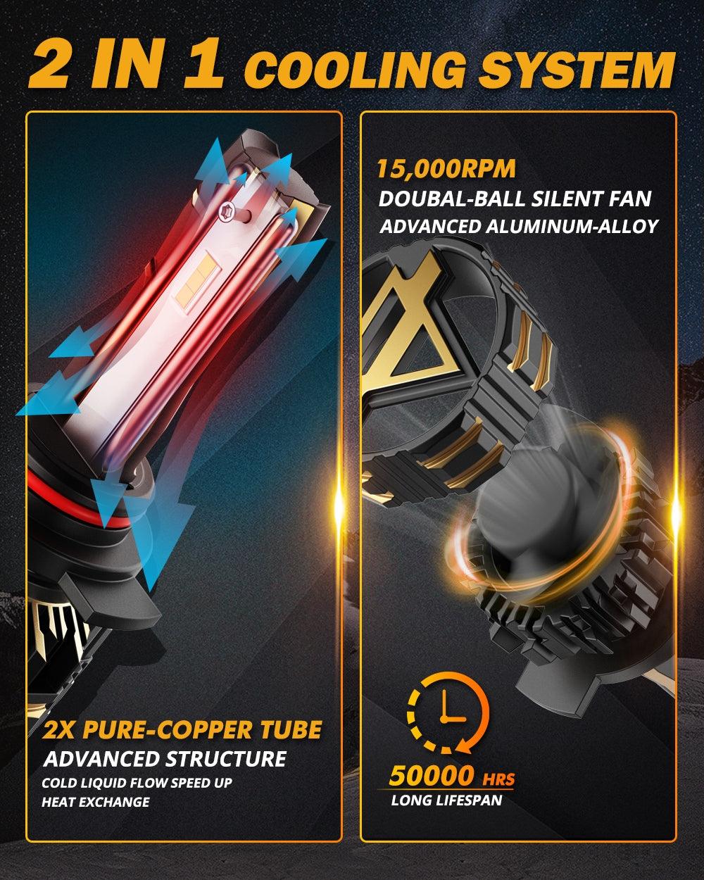For 2014 Ram 1500 (with projector-type headlights) 9005 9012 LED Headlight Bulbs Bundle 