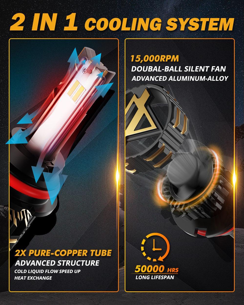 Bombillas LED para faros delanteros Volkswagen Jetta 9007/HB5 2000-2004, nueva serie GX, 25000 lm, 120 W, 6500 K, blanco frío.