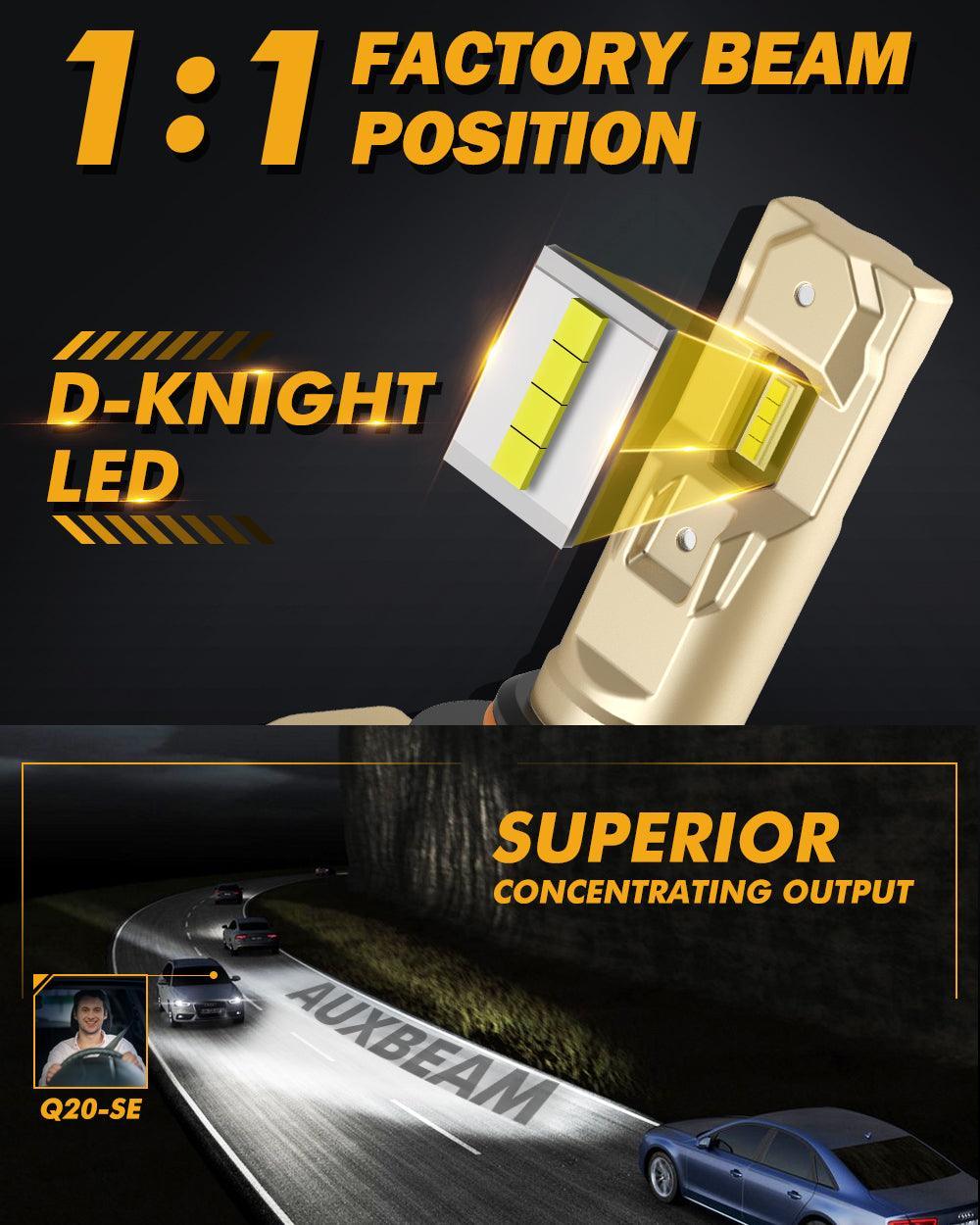 9006/HB4 Bombillas LED para faros delanteros 60W 16000LM Serie Q20-SE 1:1 OEM Tamaño de fábrica 6500K Blanco frío | 2 bombillas 