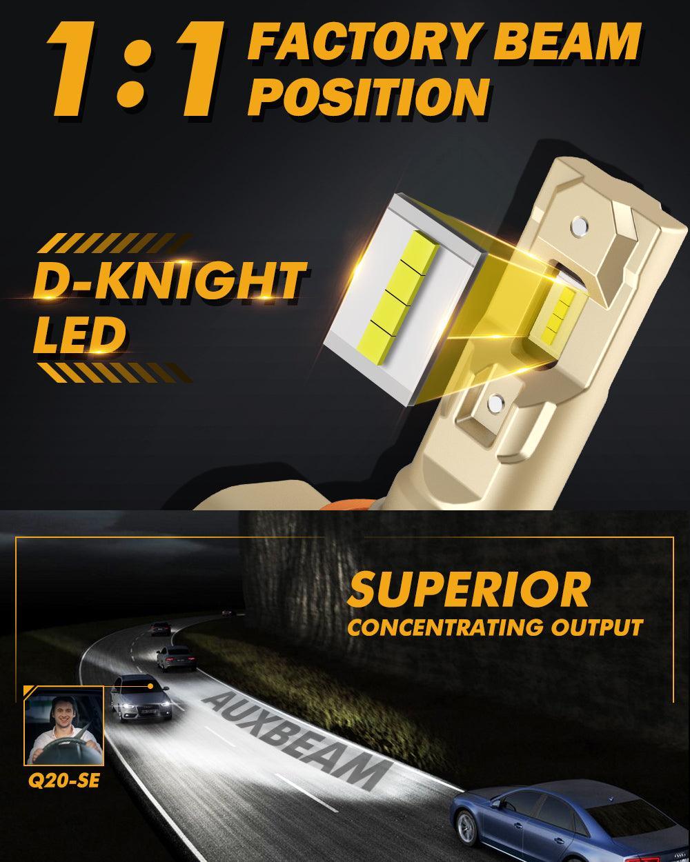 1:1 OEM Tamaño de fábrica Q20-SE Serie 60W 16000LM LED Bombillas para faros delanteros 6500K Blanco frío