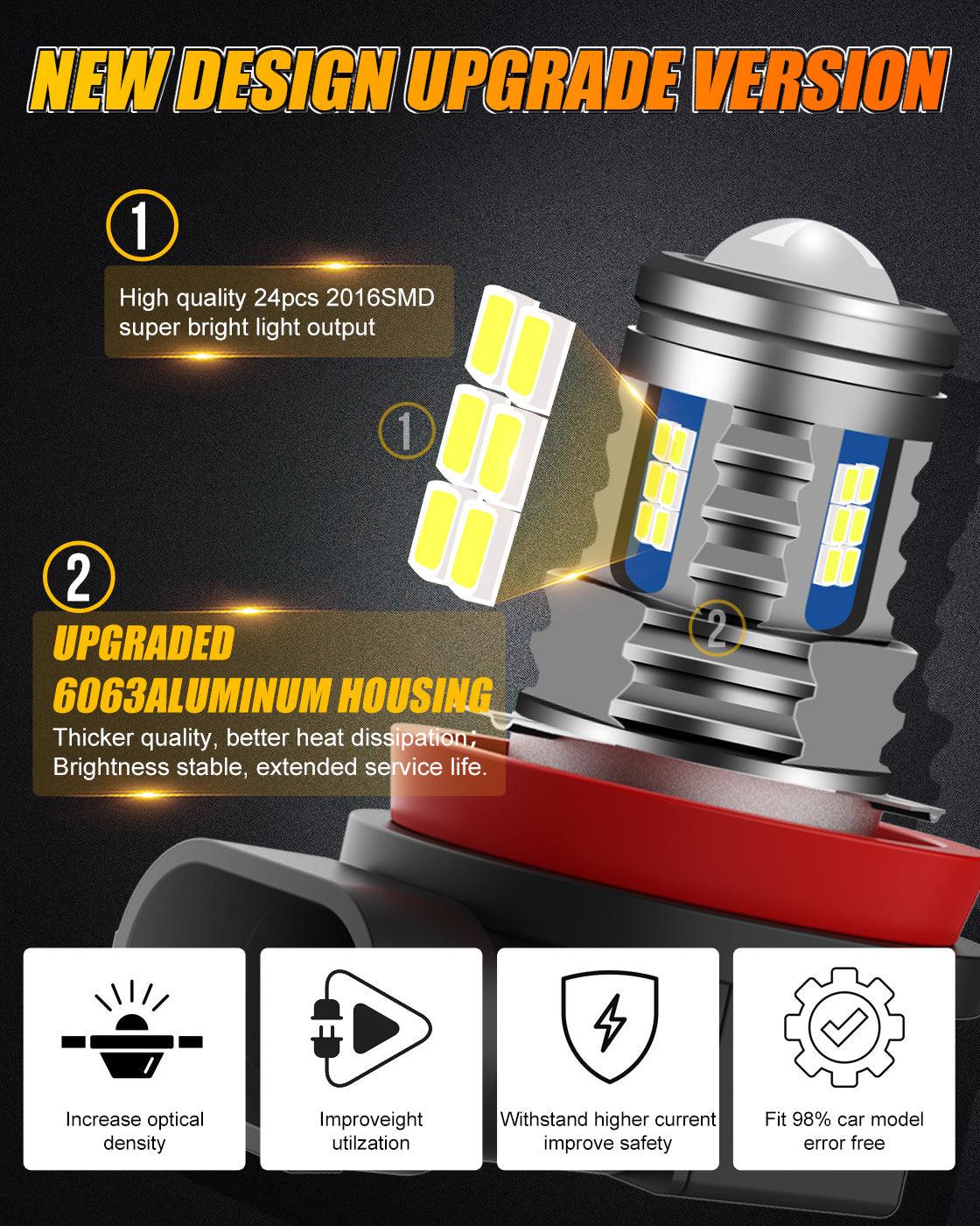 🔥(2pcs/set) H11/H8/H9/H16JP  Y2 Series 3-Sides Cool White LED Fog Light/DRL