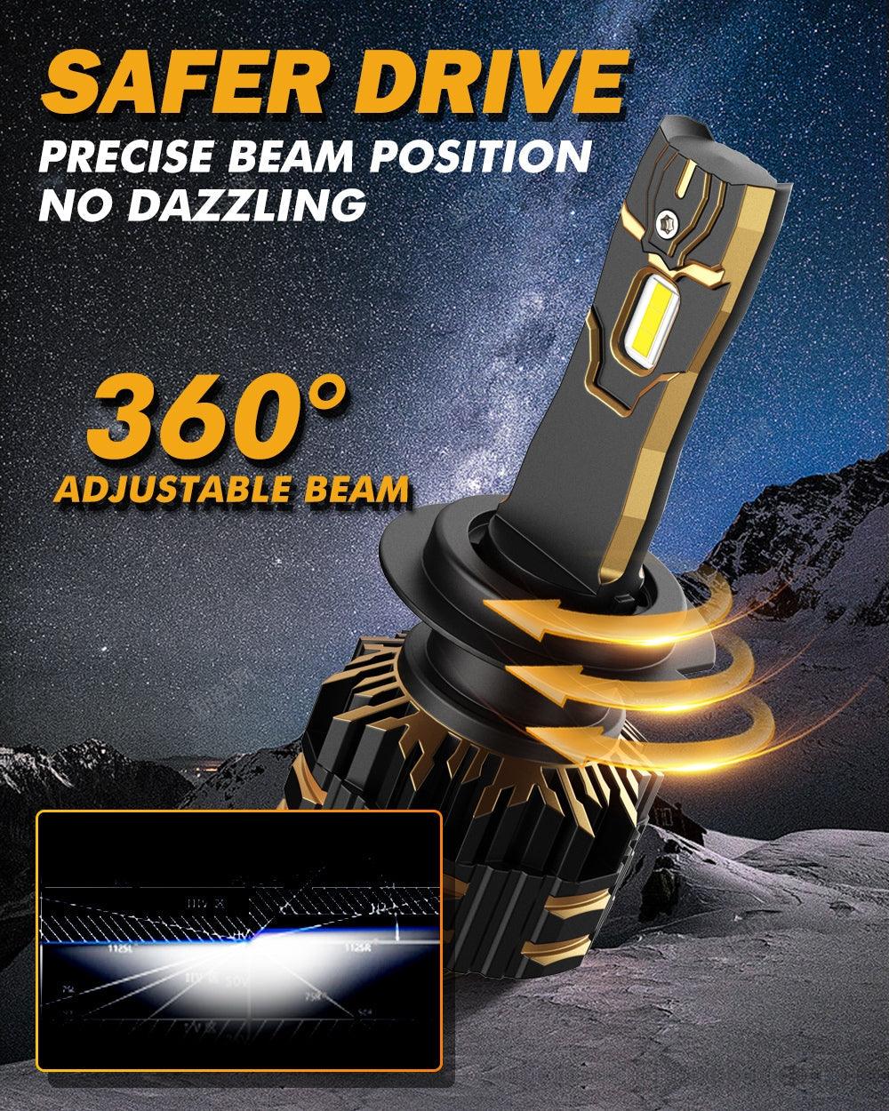 For 2014 Mercedes Benz E350 Coupe 4matic H7 LED Headlight Bulbs 