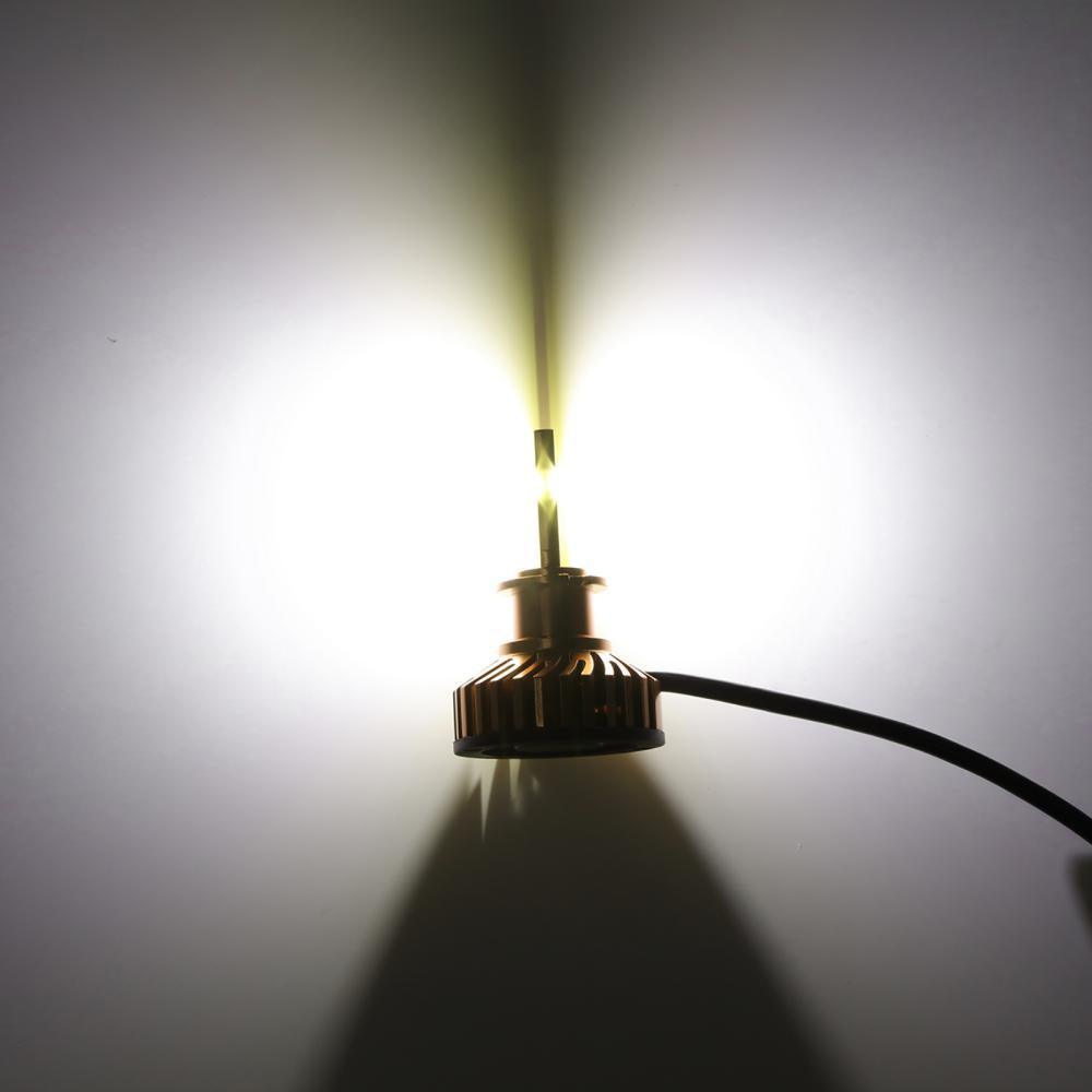 H3 LED Headlight Bulbs 52W 10000LM F2 Series Mini Size 6500K Cool White | 2 bulbs 