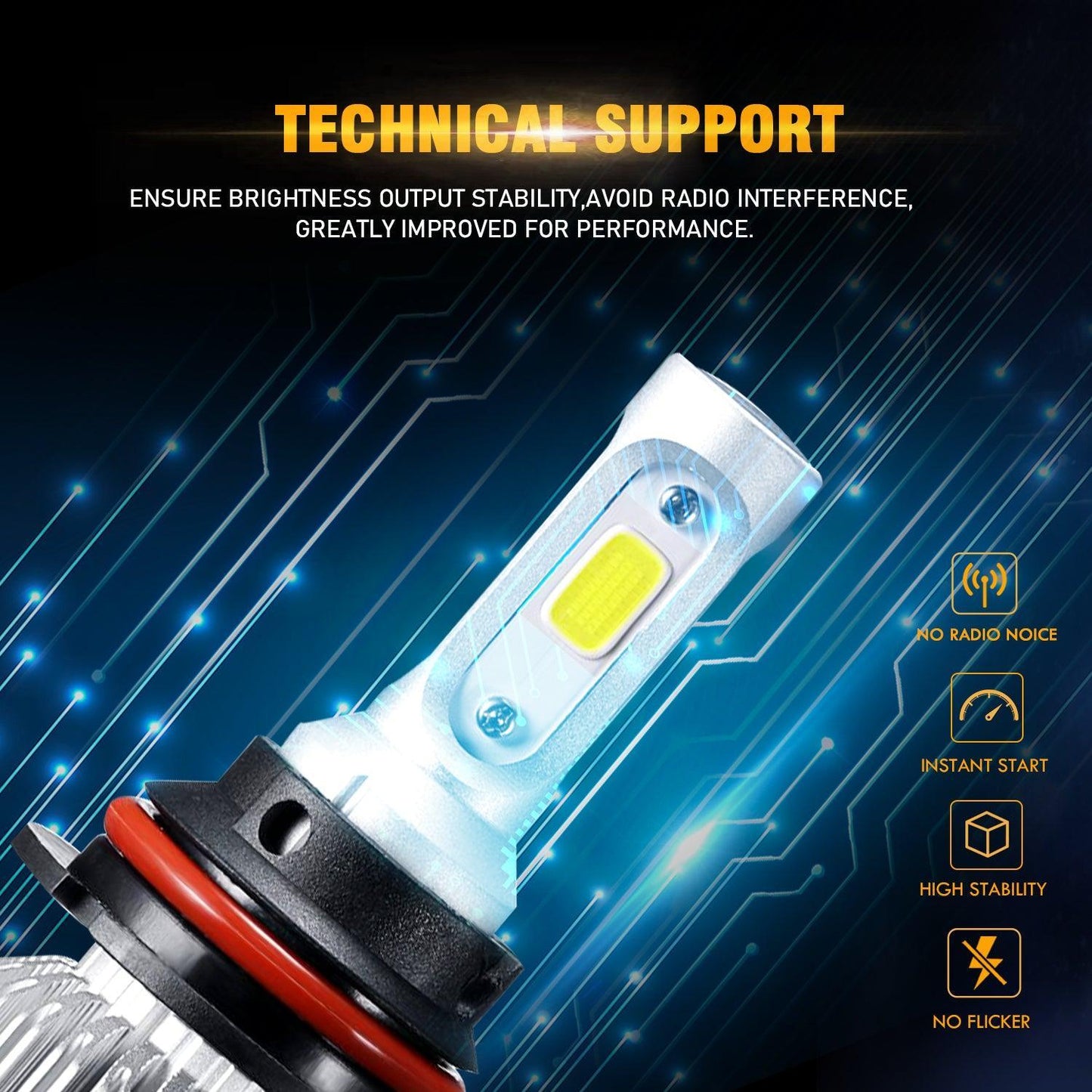 Bombillas de faros LED 9004/HB1 72W 8000ML Serie S2 Super Brightes COB 6500K Blanco frío | 2 bombillas 