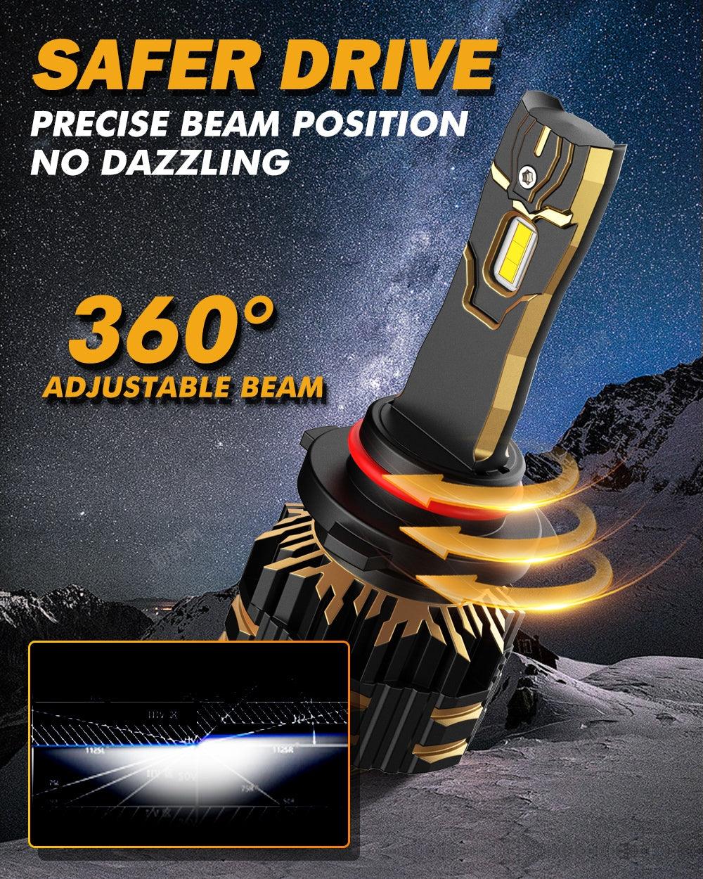 Paquete de bombillas LED para faros delanteros Honda Accord 9005 9006 2000-2002