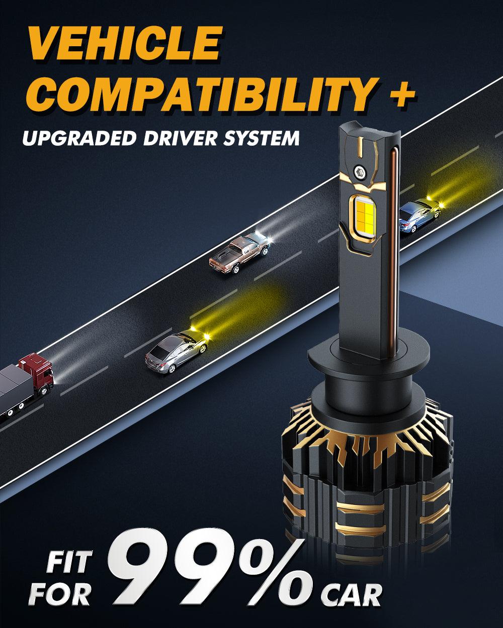 H1 LED Bulb Fog Lights 110W 25000LM GX Bi-Color Series High Power &amp; Brightness Dual Color Switchback | 2 bulbs