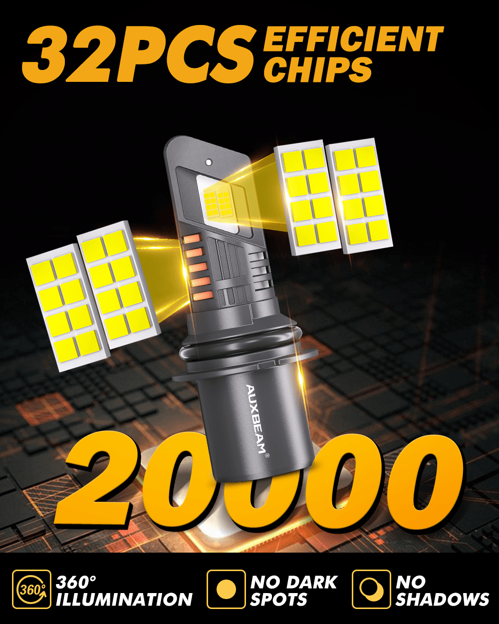 🆕9004/HB1 Bombillas LED para faros delanteros Serie Q25 Tamaño real 1:1 70W 20000LM 6500K Blanco frío | 2 bombillas 