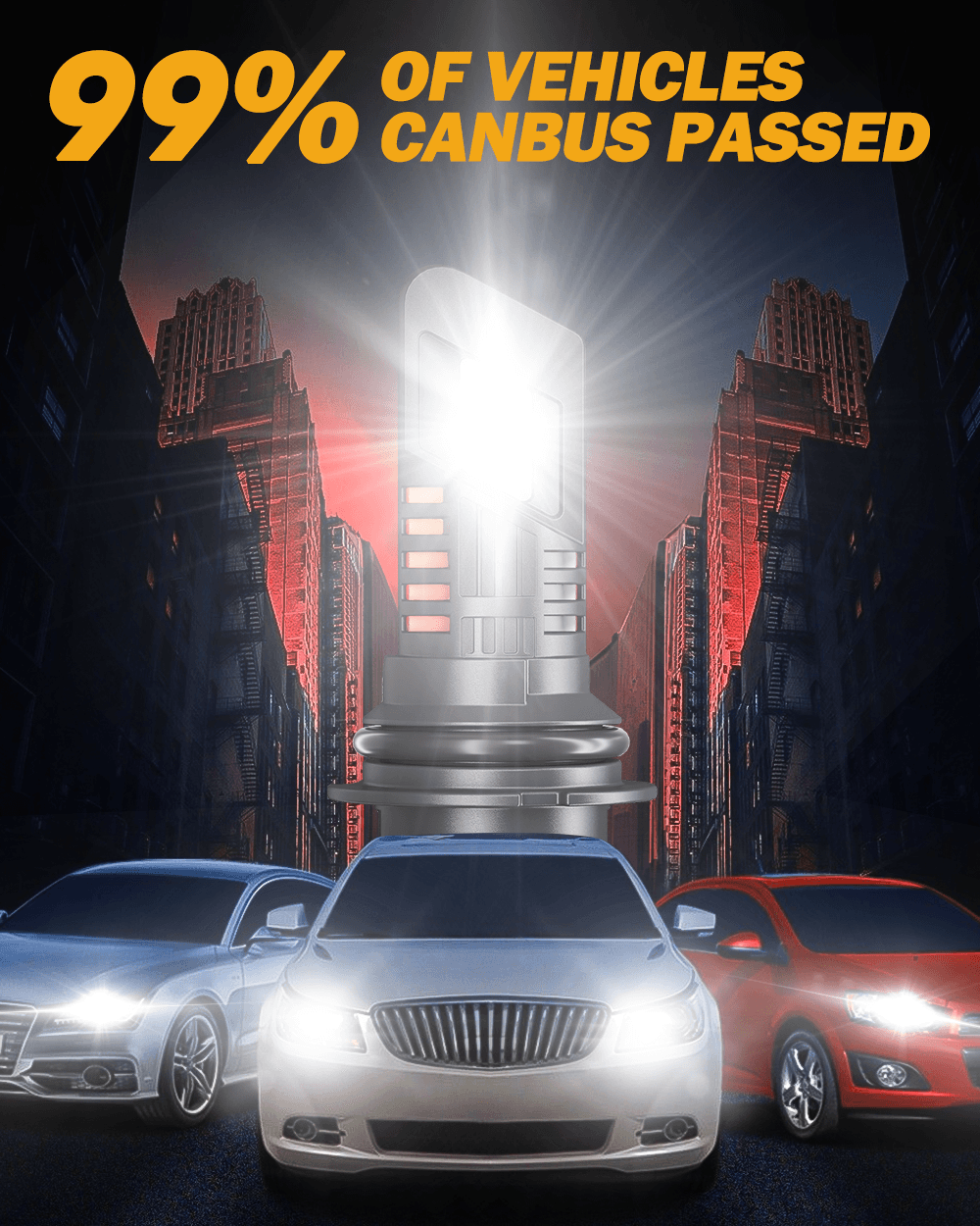 🆕9004/HB1 Bombillas LED para faros delanteros Serie Q25 Tamaño real 1:1 70W 20000LM 6500K Blanco frío | 2 bombillas 