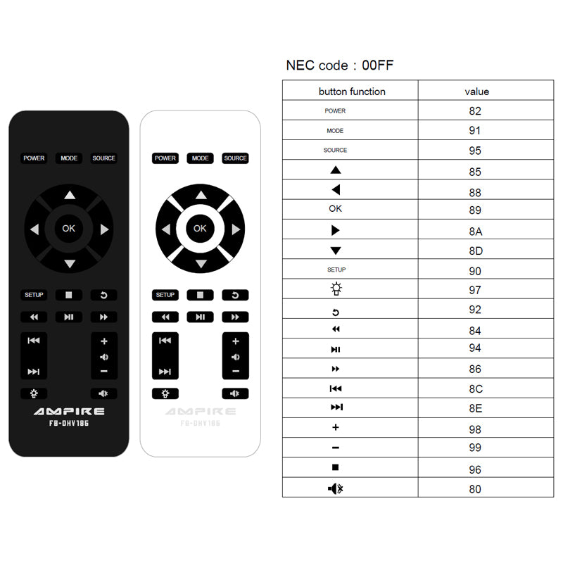 AMPIRE Infrared Remote for the OHV101/156/173/185-HD (2. generation)