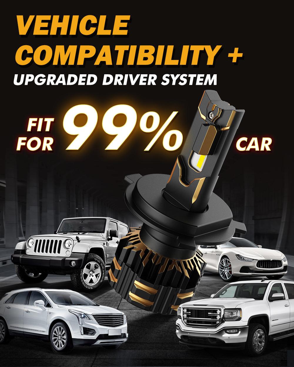 Para bombillas de faros LED Toyota Tundra H4 2014-2020