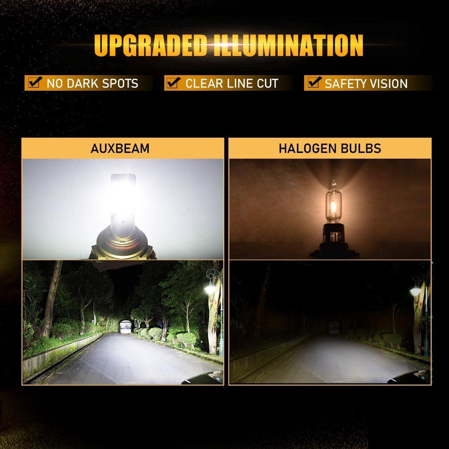 Bombillas LED para faros delanteros 9005+9006 70W 18000LM Serie F-16 Plus Blanco frío 6000K más brillante | 4 bombillas 