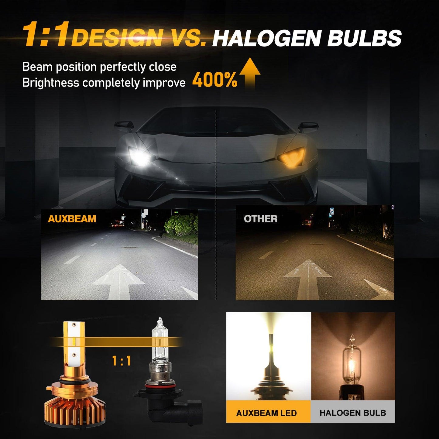 9006 Bombillas LED para faros delanteros 52W 10000LM Serie F2 Tamaño mini 6500K Blanco frío | 2 bombillas 
