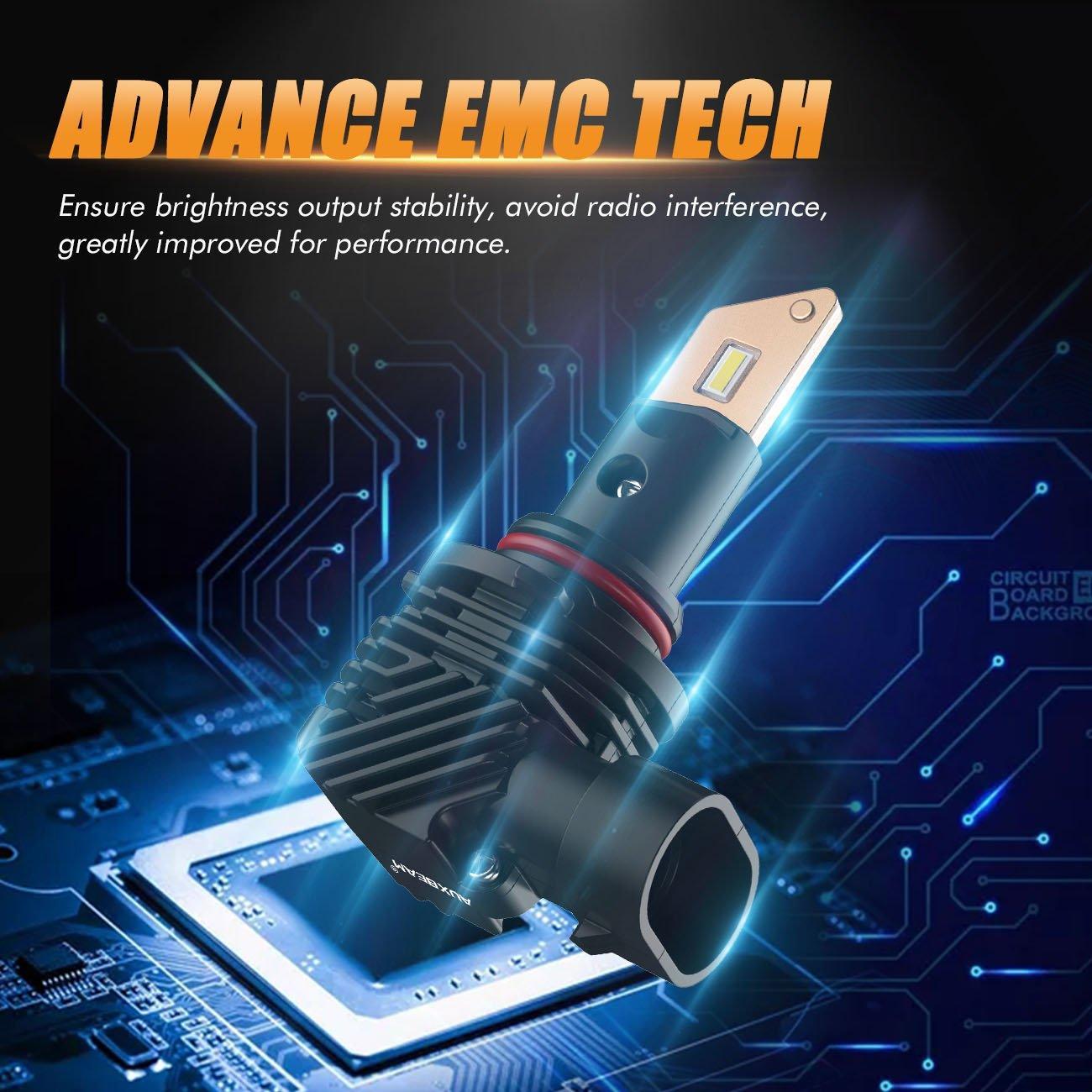 Q10 Series High beam/Low beam/Fog light Combo Led Light bulbs Fanless&amp;Wireless 1:1 Halogen Size 6500K