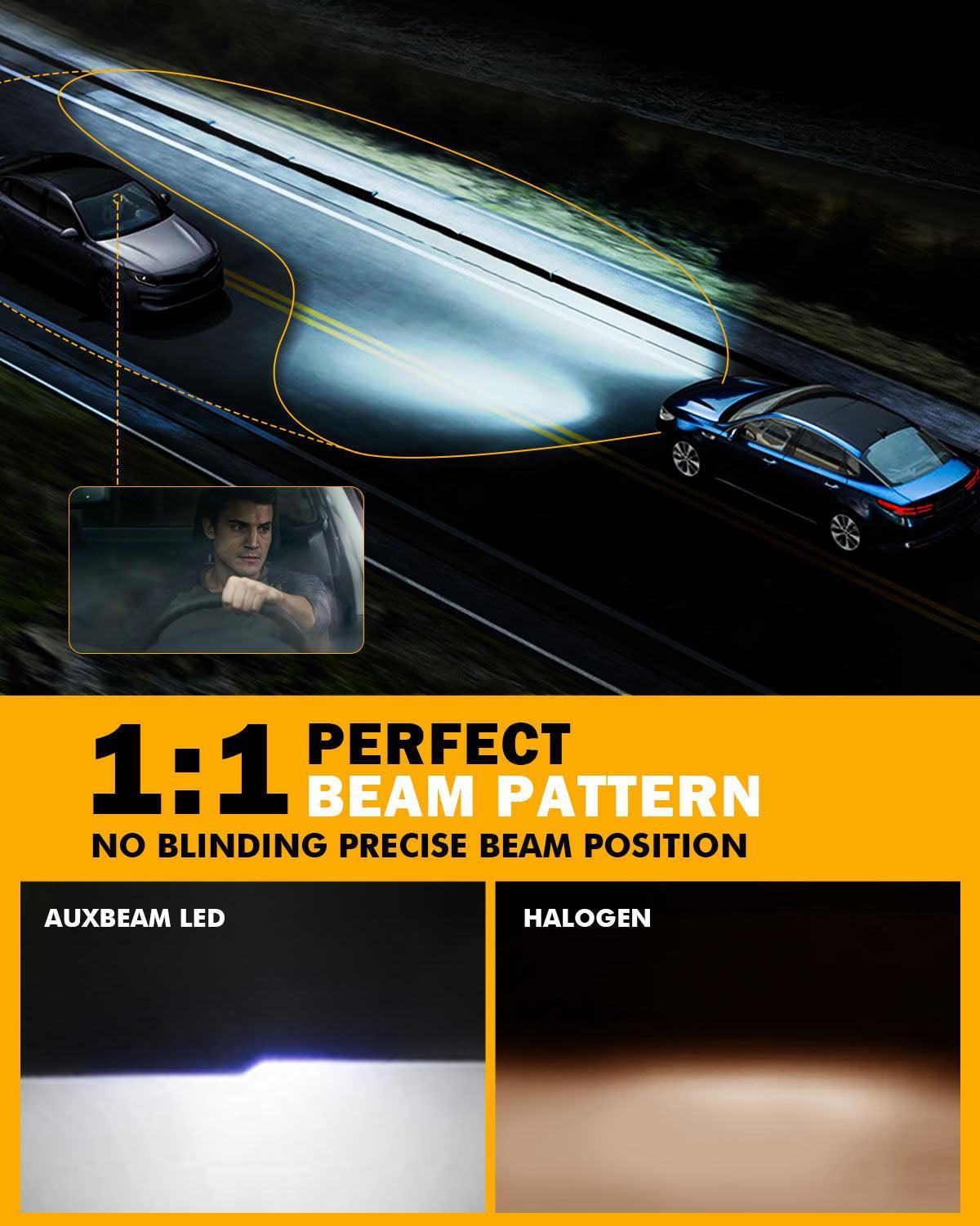Bombillas halógenas 1:1 tamaño Q20 serie 22000LM 90W LED para faros delanteros 6500K blanco frío