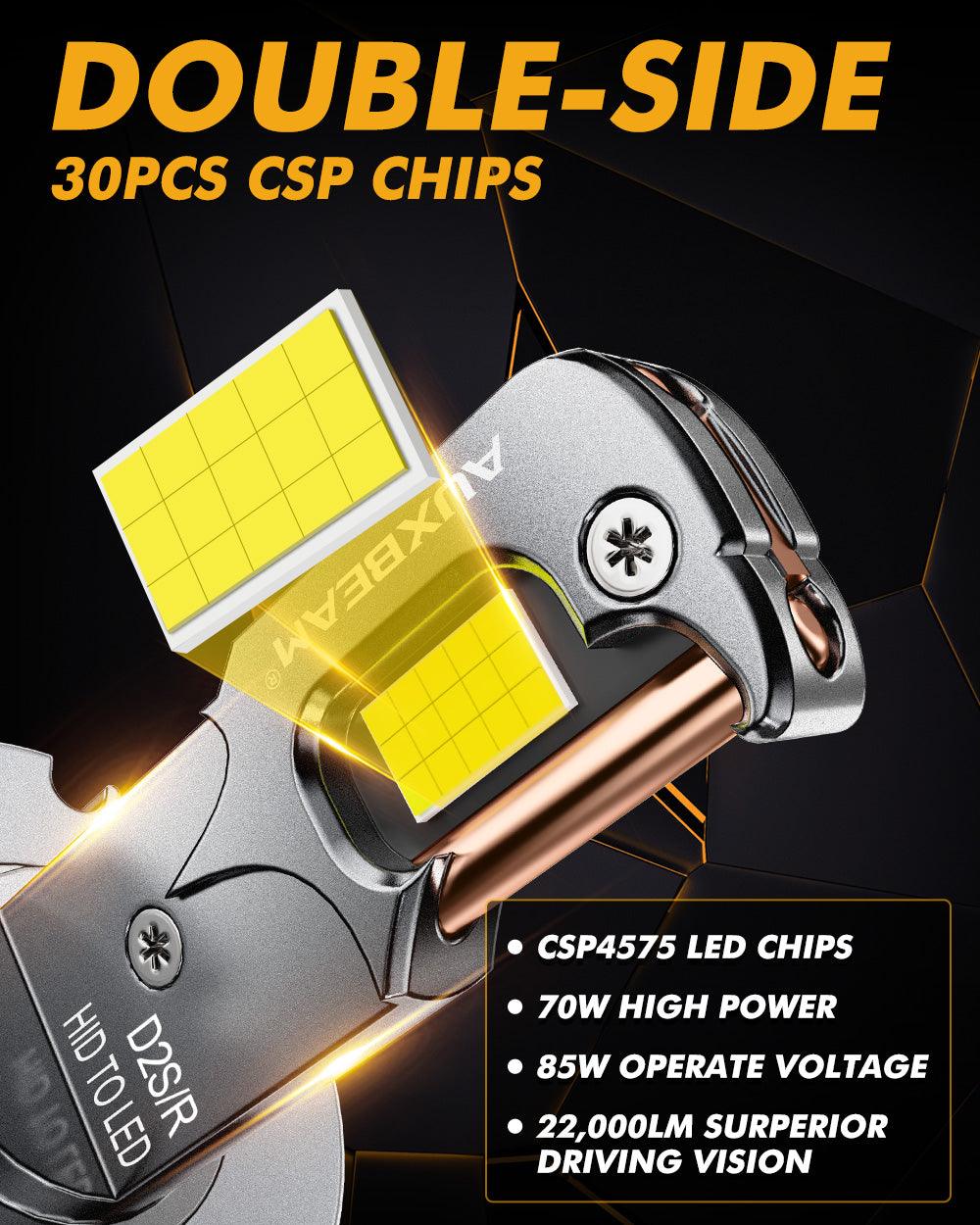 🆕Bombillas LED para faros delanteros D2 D2S D2R 70W 22000LM Serie D-PRO HID Reemplazo 6500K Blanco frío | 2 bombillas