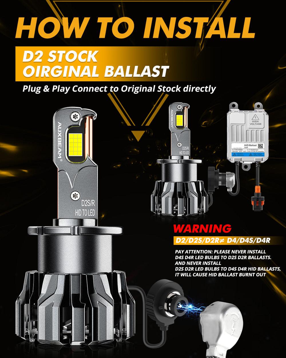 🆕Bombillas LED para faros delanteros D2 D2S D2R 70W 22000LM Serie D-PRO HID Reemplazo 6500K Blanco frío | 2 bombillas