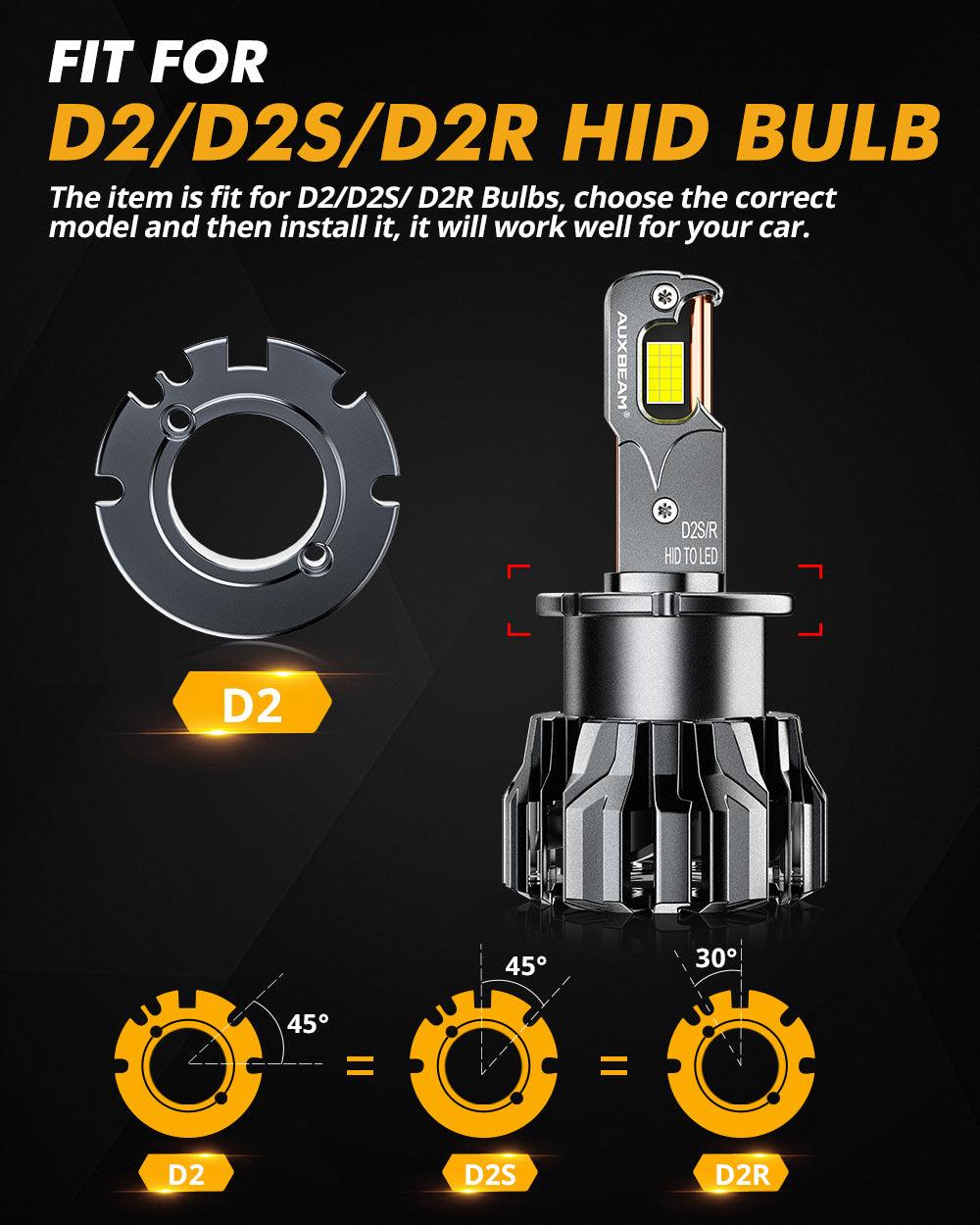 🆕Bombillas LED para faros delanteros D2 D2S D2R 70W 22000LM Serie D-PRO HID Reemplazo 6500K Blanco frío | 2 bombillas