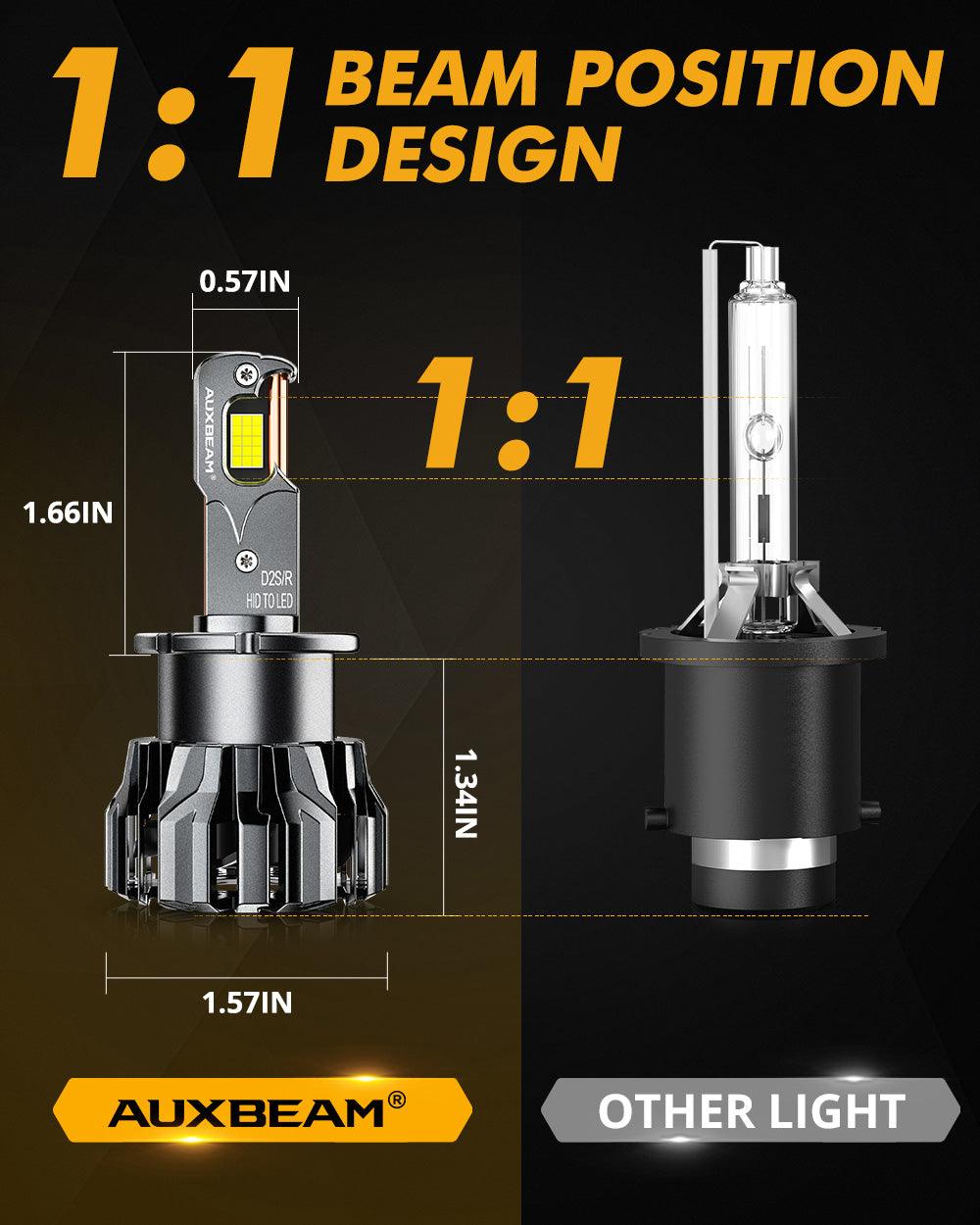 🆕Bombillas LED para faros delanteros D2 D2S D2R 70W 22000LM Serie D-PRO HID Reemplazo 6500K Blanco frío | 2 bombillas