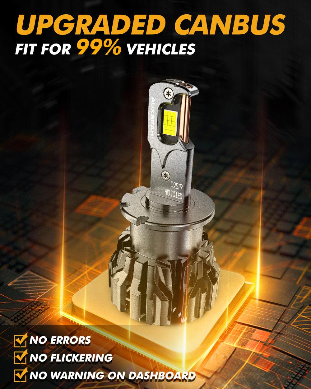 🆕Bombillas LED para faros delanteros D2 D2S D2R 70W 22000LM Serie D-PRO HID Reemplazo 6500K Blanco frío | 2 bombillas