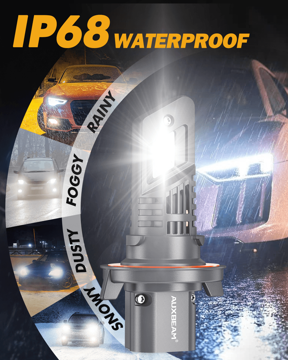 🆕Bombillas LED para faros delanteros de tamaño real 1:1 serie Q25 20000LM 70W 6500K blanco frío 