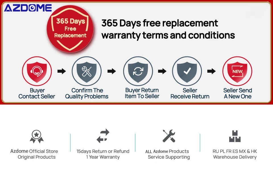 AZDOME Dash Cam M300S 4K 1080P Dual Dash Car Camera Built-in 5.8GHz WiFi GPS Car DVR 24H Parking Mode Night Vision Black Box