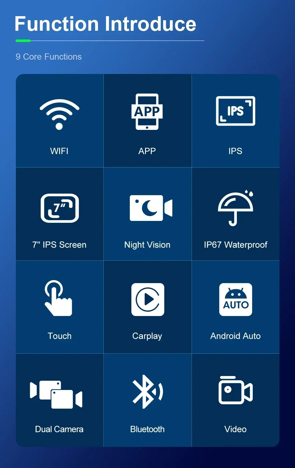 Develuck 5/6.86/7" Navigation Motorcycle Waterproof Carplay Display Screen Portable Motorcycle DVR Wireless Android Auto Monitor
