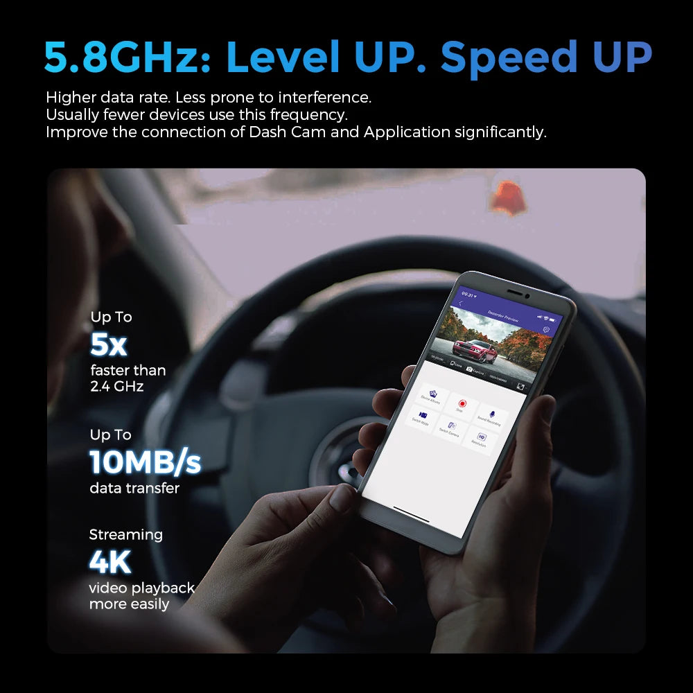 AZDOME Dash Cam M300S 4K 1080P Dual Dash Car Camera Built-in 5.8GHz WiFi GPS Car DVR 24H Parking Mode Night Vision Black Box