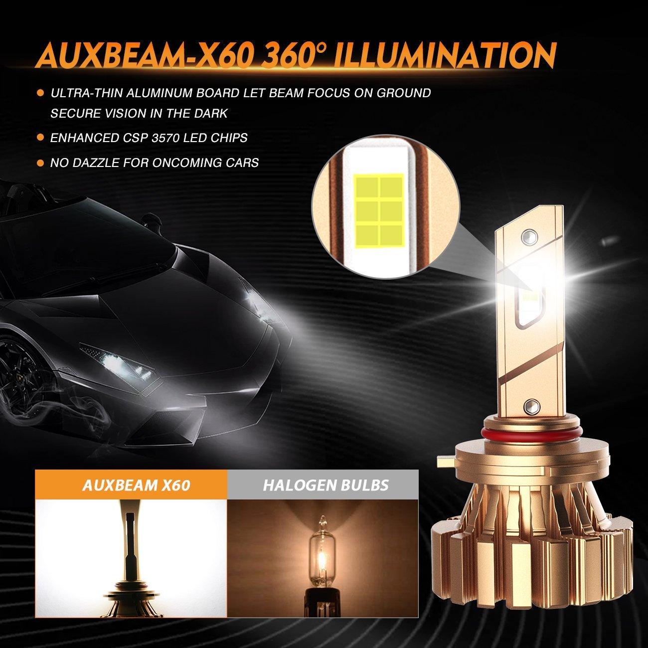 9005+9006 Bombillas LED para faros delanteros 44W 4000LM Serie X60 Sin ventilador 6500K Blanco frío | 4 bombillas 