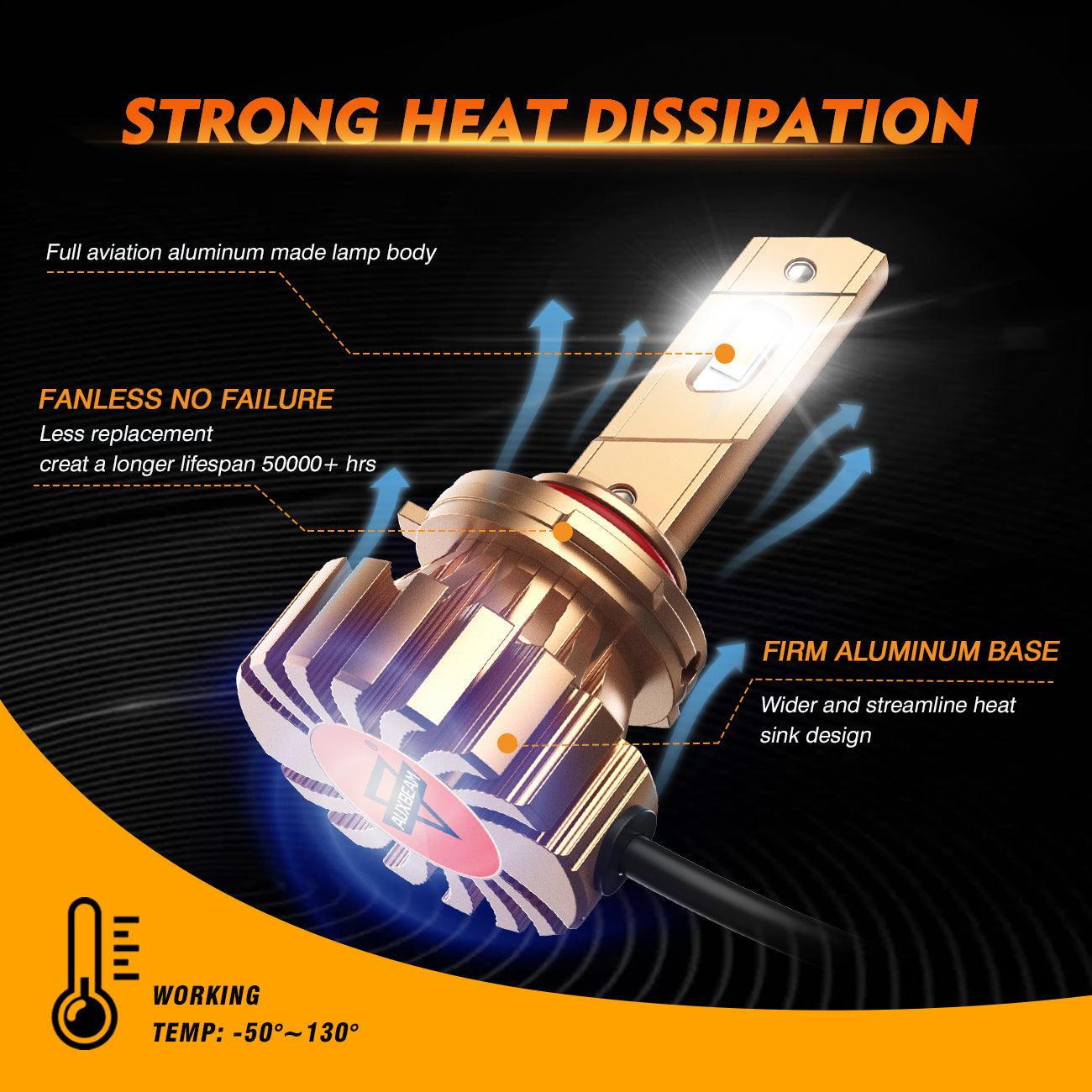 Fanless X60 Series 4000LM 44W LED Headlight Bulbs 6500K Cool White 