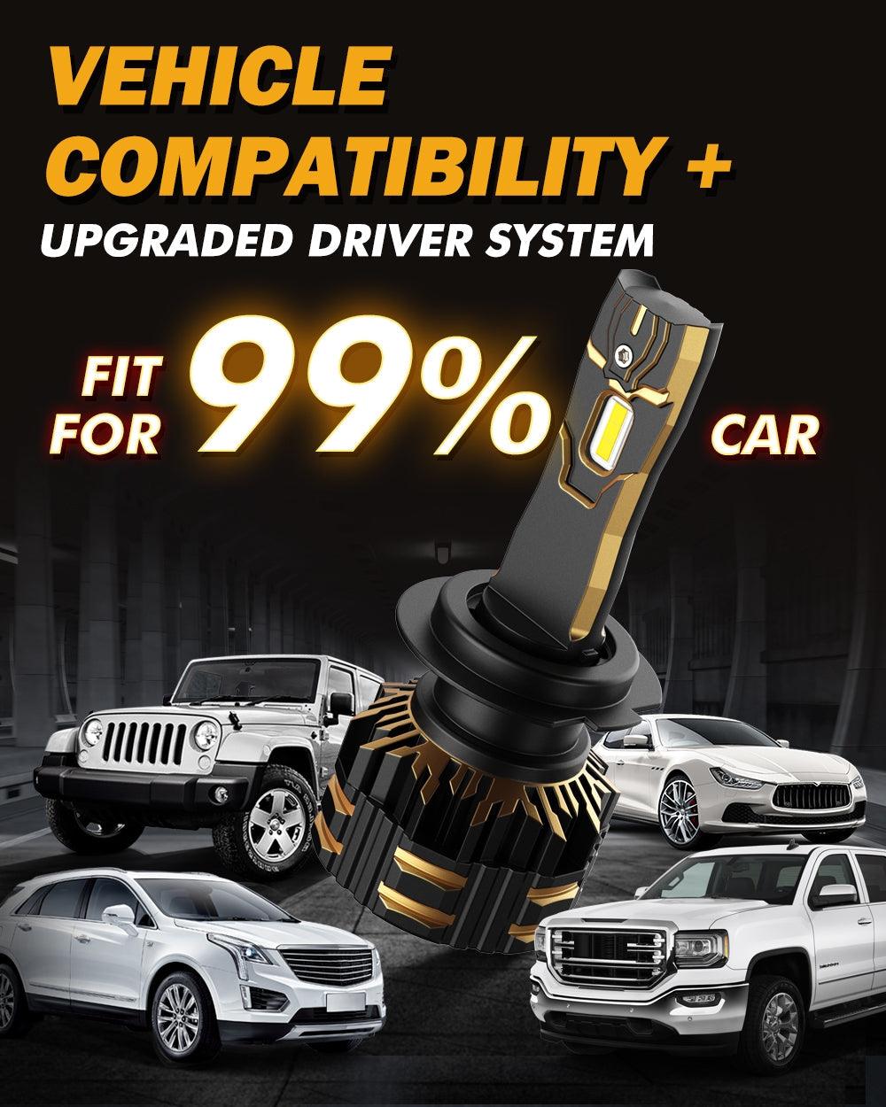 For 2013 Volkswagen Polo H7 LED Headlight Bulbs 