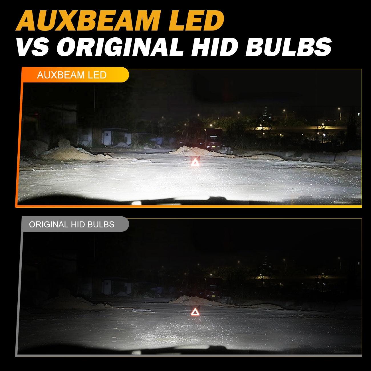 Para bombillas de faros LED GMC Acadia HID D3S 2013-2019