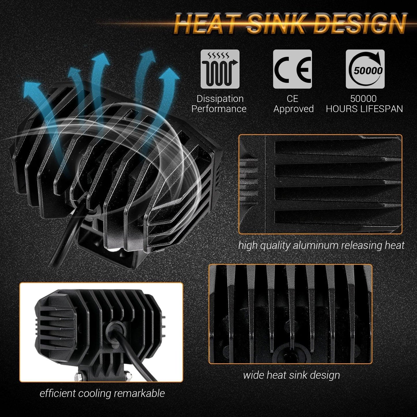 R4 Series 4 Inch 60W Lentille Corrugée 120° LED Pods