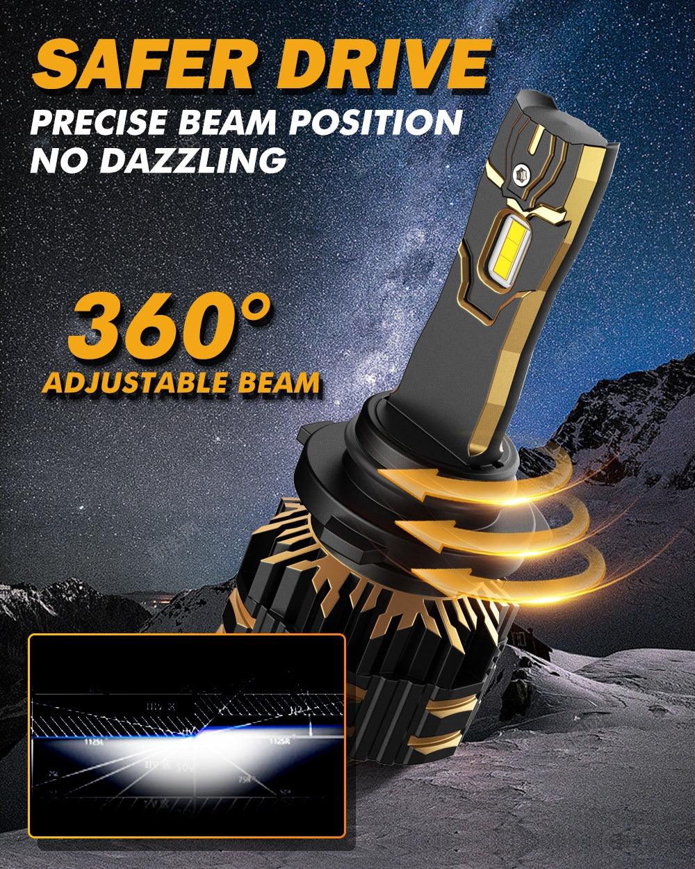 Para Honda Civic 2014-2015 9005 H11 9006 Paquete de bombillas LED para faros delanteros