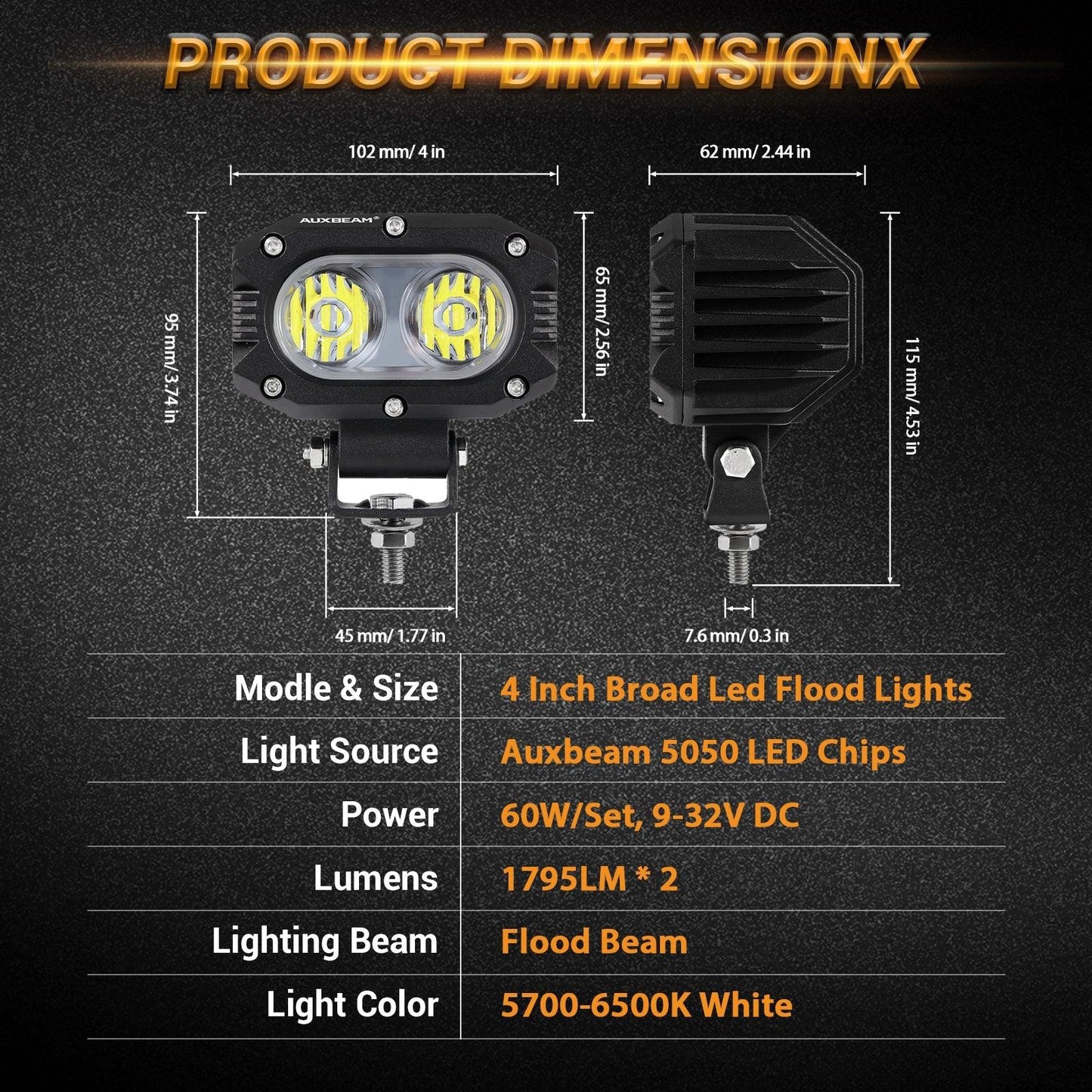 R4 Series 4 Inch 60W Lentille Corrugée 120° LED Pods