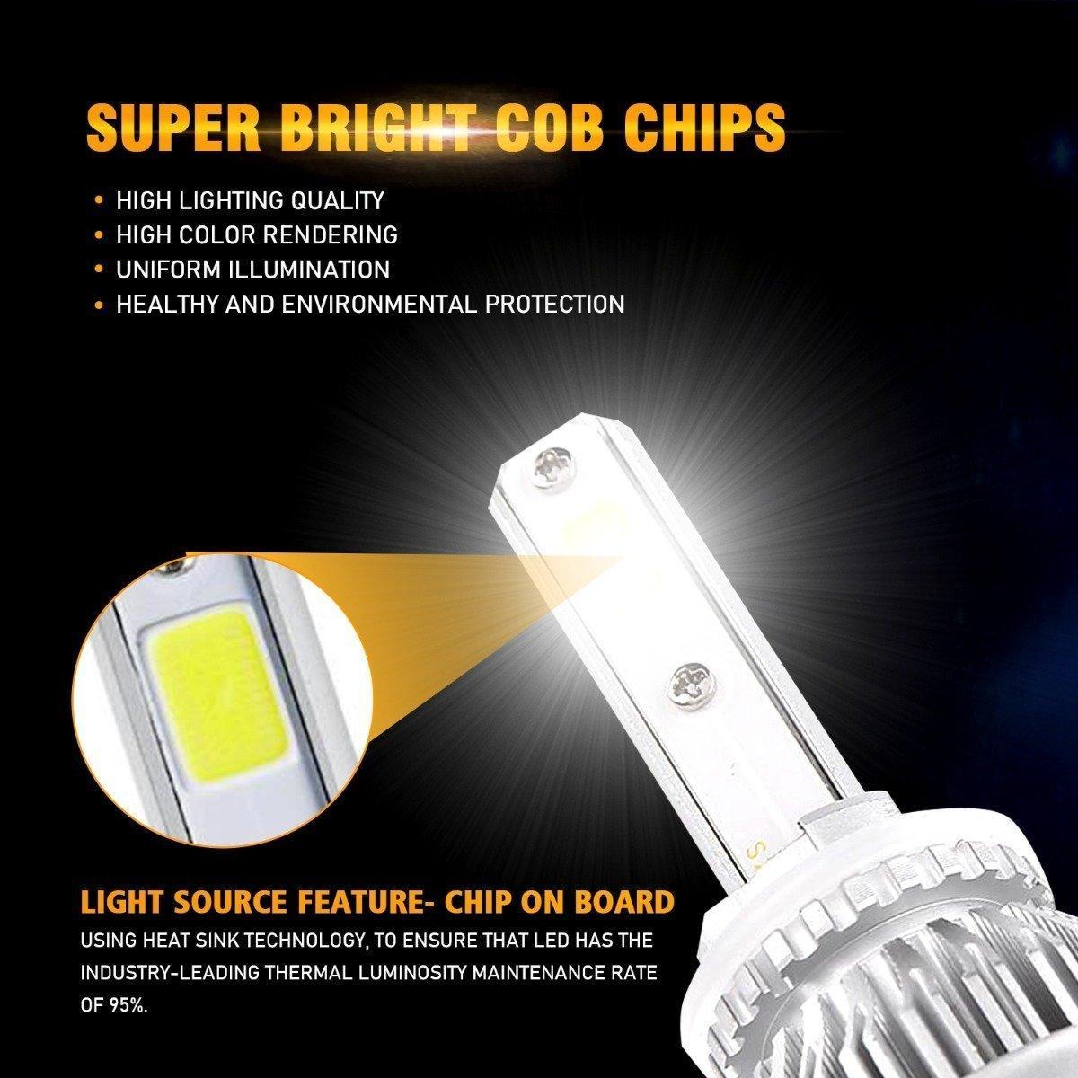 2001-2003 Mazda Miata 9005+9006 Bombillas LED combinadas de haz alto y bajo Serie S2 COB Haz de 360° 16000LM 
