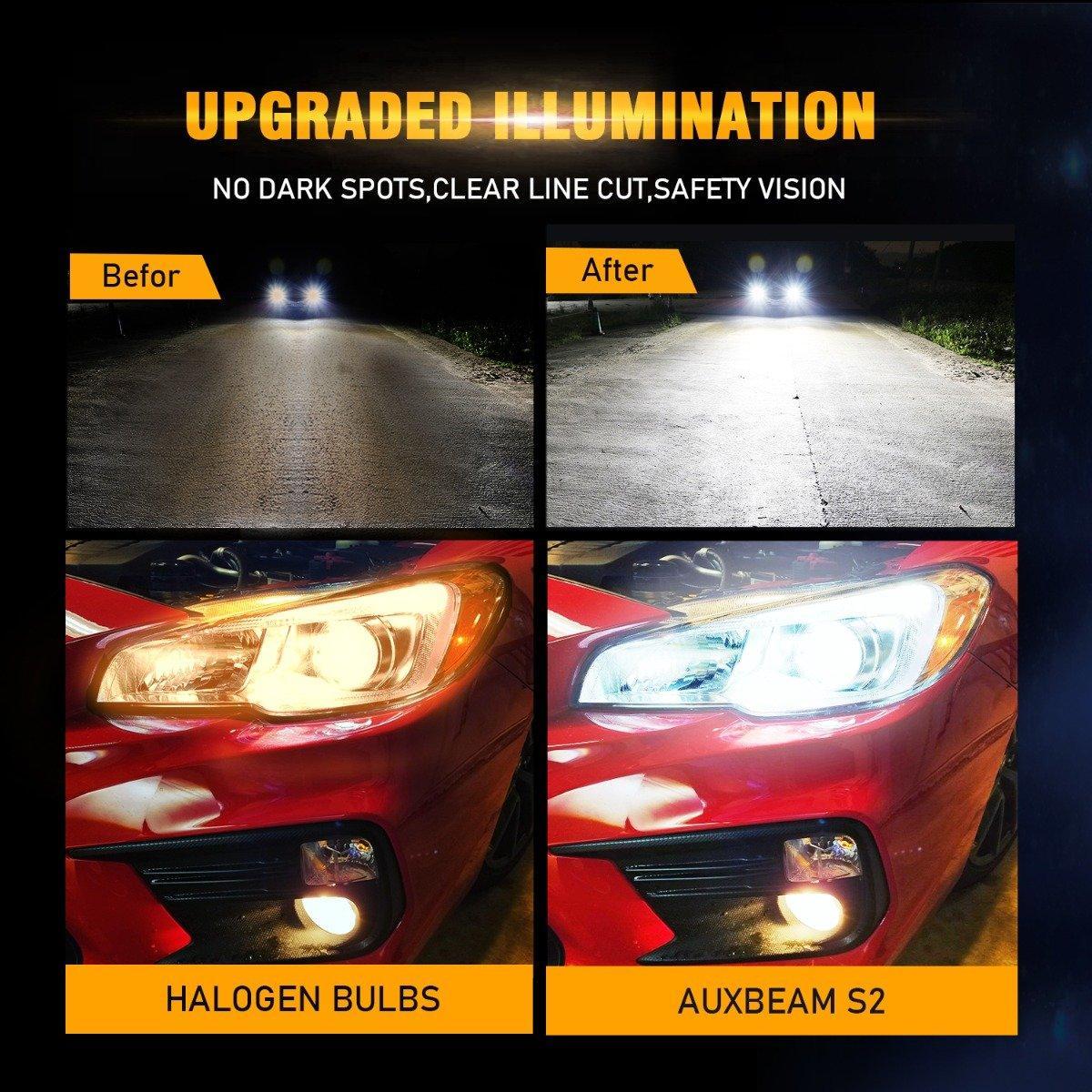 2001-2003 Mazda Miata 9005+9006 Bombillas LED combinadas de haz alto y bajo Serie S2 COB Haz de 360° 16000LM 
