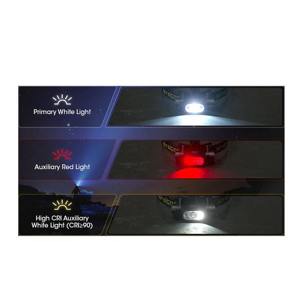 Headlamp Nitecore HC65 V2, 1750 lm - SPEED LIGHT